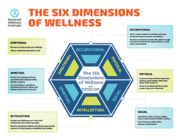 Need to breathe some life into your business? Hayato Yamazaki Video Presentation The Emotional Dimension For Health