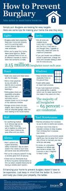 How To Prevent Burglary Take Action To Prevent Home Break Ins Diy Home Security Burglary Prevention Home Protection