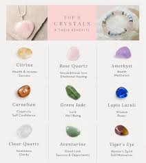 Bestone high tech materials co., ltd. Buy Rose Quartz Crystal Pendant Necklace Online In India Mypoojabox In