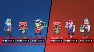 At brawland we offer you to an easy solution to keep track of clubs or your own and other players progress! Brawl Stars Trophies Guide How To Efficiently Use Earn Gamewith