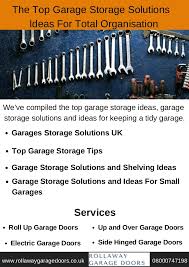 Direct drive 1042v004 garage door opener. The Top Garage Storage Solutions And Ideas For Total Organisation