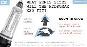 Bathmate Size Comparisons Which Should You Get Room To