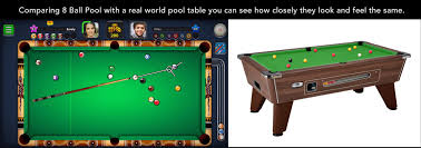 Eight ball is a call shot game played with a cue ball and fifteen object balls, numbered 1 through 15. Miniclip 39 S 8 Ball Pool A Melting Pot Of Skill Amp Chance Based Gratification Part 1
