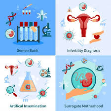 Download Artificial Insemination Concept Icons Set For Free Icon Set Conference Poster Template Fashion Sale Poster