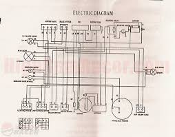 It is meant to help all of the average user in creating a suitable system. Diagram Taotao Atm50 Wiring Diagram Full Version Hd Quality Wiring Diagram Ivrdiagram Andrearossato It