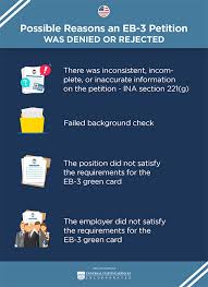 We did not find results for: Now You Know Common Reasons For Us Eb 3 Visa Application Denials