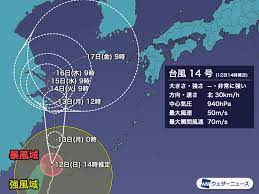 昭和54年台風第20号（しょうわ54ねんたいふうだい20ごう、国際名：チップ / tip、フィリピン名：ウォーリン / warling）は、1979年（昭和54年）10月に発生し、熱帯低気圧としては観測史上世界で最も低い中心気圧（870hpa）を海上において記録した台風である。 Xkibge Xuquosm