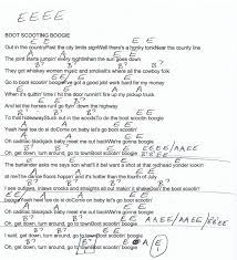 Boot Scoot Boogie Brooks Dunn Guitar Chord Chart Country Music Songs Ukulele Chords Songs Chord Chart