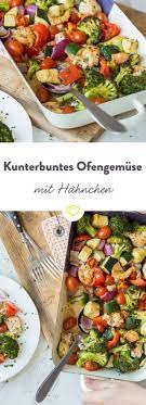 12 kilo in 3 wochen? 35 21 Tage Stoffwechselkur Rezepte Ideen Rezepte Stoffwechselkur Rezepte Hcg Rezepte