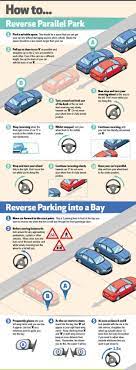 Pin On Handy Vehicle Tips
