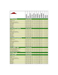 Want to use it in a meal plan? Pizza Hut Nutritional Information