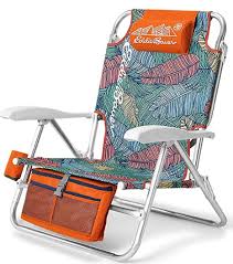 Pin On Beach Vacation