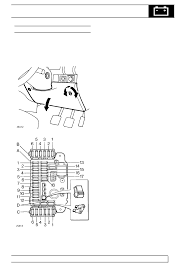 I really dont understand it so i'll look at fuse 12. Land Rover Discovery 1 Fuse Box Wiring Diagram All Theory Generate Theory Generate Huevoprint It
