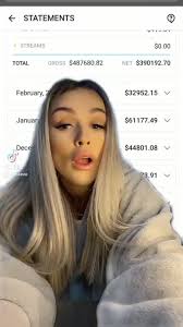 Making Profits with Kneevo