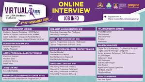 Jmt technolody sdn bhd is one of the pioneer in the hot dip galvanizing industry in malaysia. Employment Insurance System On Twitter Also Don T Miss Out The Virtual Interview Sessions This Time Around With Participating Employers From 17 Companies That Are Currently Hiring Register Now At Https T Co F0irhp7fwt Eisperkeso