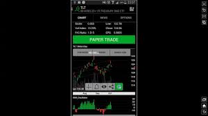 thinkorswim mobile app tutorial