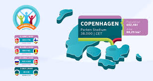 We would like to show you a description here but the site won't allow us. Isometrische Danemark Landkarte Markiert Im Kopenhagener Stadion Das Fussballspielvektorillustration Gehalten Wird Infografik Und Landerinformationen Zur Endphase Des Fussballturniers 2020 1819084 Vektor Kunst Bei Vecteezy