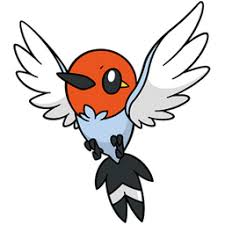 Fletchling Type Strengths Weaknesses Evolutions Moves