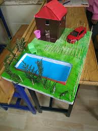 Teknoloji tasarım dersi için bu soruna şu şekide örnek proje çözümü bulabilirsiniz. 7 Sinif Teknoloji Ve Tasarim Dersi Ali Riza Celeboglu Ortaokulu Facebook