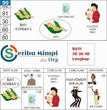 Maybe you would like to learn more about one of these? Tafsir Mimpi 2d Gendong Bayi Perempuan