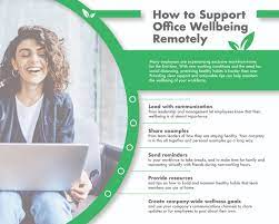 I've reset my course a bit to embrace this new normal, and after three and a half months, i've found hacks that make wfh a little less taxing, tips for combating. Covid Resource Kit