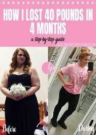 We've put together this list of healthy tips to help. Hello Productive How I Lost 40 Pounds In 4 Months Lose 40 Pounds Lose 20 Pounds How To Slim Down