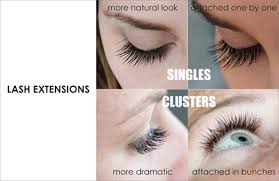Image result for cluster lashes