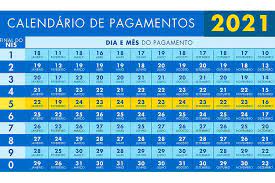 Abaixo, é possível ver o calendário bolsa família 2021 com todas as datas de pagamento. Calendario Bolsa Familia 2021 Julho Tem A 4Âª Parcela Do Auxilio Emergencial