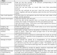 internet scientific publications