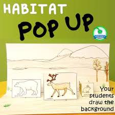 Habitat Of Animals Pop Up Craft Activities 7 Diorama Animal Habitats To Make Animal Habitats Habitats Next Generation Science Standards