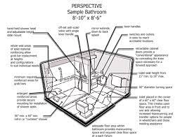 From concept to completion infinity drain prioritizes a consistency in materials, reliability in quality and a focus on your project firsthand! Barrier Free Design Barrier Free Design Barrier Free Free Kitchen Design