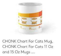 So Chonk Chart For Cats Mug Chonk Chart For Cats 11 Oz And