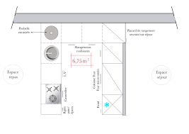 Le mot est un diminutif de l. Conseils D Architecte 4 Plans De Cuisine En U M6 Deco Fr