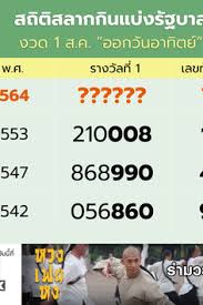 ผลสลากกินแบ่งรัฐบาล งวดประจำวันที่ 1 สิงหาคม 2563. Ixfosefrc9fsam