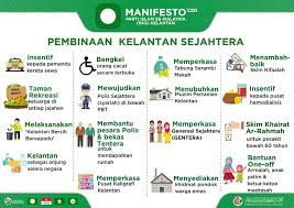Manifesto for agile software development. Kelantan Tv Photos Facebook