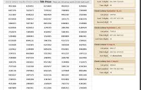 Today Thailand Lottery Result Complete Chart 1 11 2018