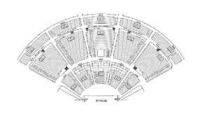 Fenway Park Best Examples Of Charts