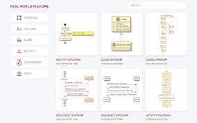 Jump to navigation jump to search. Real World Plantuml