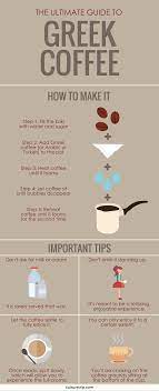 The same goes for greek coffee, obviously you won't add milk or syrups to it, but the ratio of sugar to coffee, the amount of coffee, the length of time it is boiled, whether it has bubbles or. How To Drink Greek Coffee Like A Local Coffee Around The World Greek Coffee