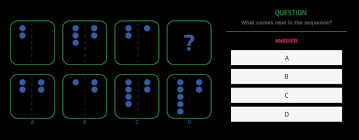 Why not head directly to the source. Predictive Index Learning Indicator Pi Li Practice Tests With Answers Explanations Assessment Training Com