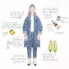 堀川 波 horikawa nami on instagram デニム デニムコーデ 色を楽しむ大人のおしゃれ 堀川波 fashionillustration デニムコーデ デニムオンデニム my style lab coat coat