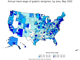 Their pricing often scales up. Graphic Designers