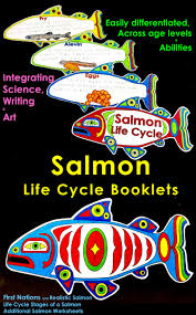 Salmon Life Cycle Salmon Craft Salmon Shape Booklet In 2020 Life Cycles Winter Crafts Salmon