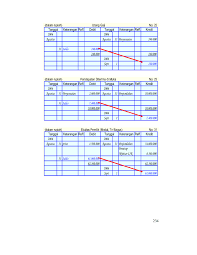 Check spelling or type a new query. Konsep Dasar Akuntansi Dan Pelaporan Keuangan Jilid 1 Unduh Buku 251 291 Halaman Pubhtml5