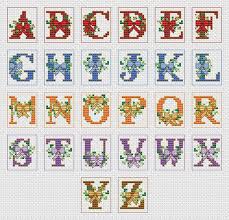 Christmas Abc Cross Stitch Chart Pdf Xsd Download