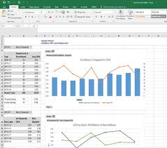 An example of how to organize and analyse a large amount of data in excel using pivot tables and slicers to make multiple graphs at the same time. Using Slicers To Update Pivot Tables Air