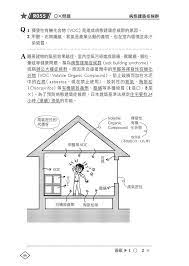 圖解建築物理環境入門 病態建築症候群 sick building syndrome floor plans