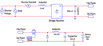Simple delta wave generator schematic circuit diagram. Circuit Diagram Of A Typical Battery Charger Based On Buck Converter Download Scientific Diagram