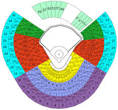 Teds Tattoo Kirkintilloch New York Yankees Stadium Seating