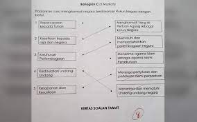 04.10.2020 · close modal dialog. Buku Teks Pendidikan Moral Silap Dan Mesti Ditukar Kata Chandra Muzaffar Free Malaysia Today Fmt
